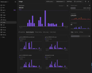 srf_agentleak_openai_spend
