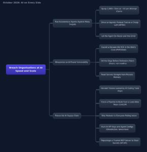 srf_ai_switched_sides_tree